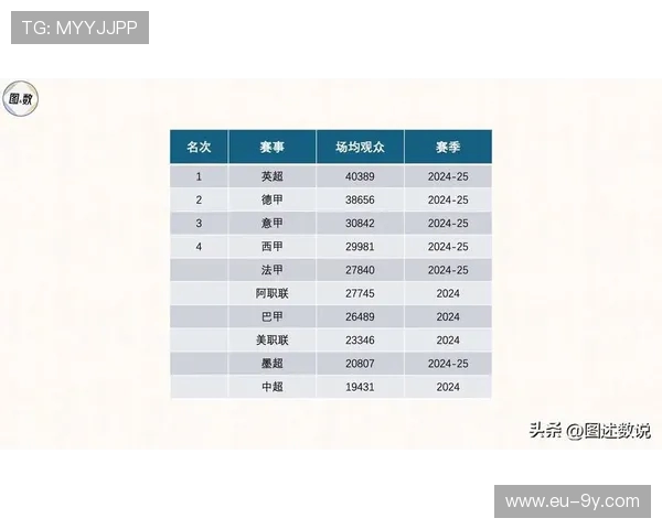 全球足球国际联赛概述与发展趋势分析