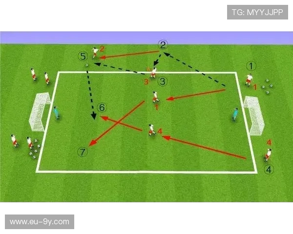 足球战术解析后卫跑位图解及实战应用分析